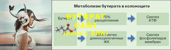 мефедрон VHQ Горнозаводск